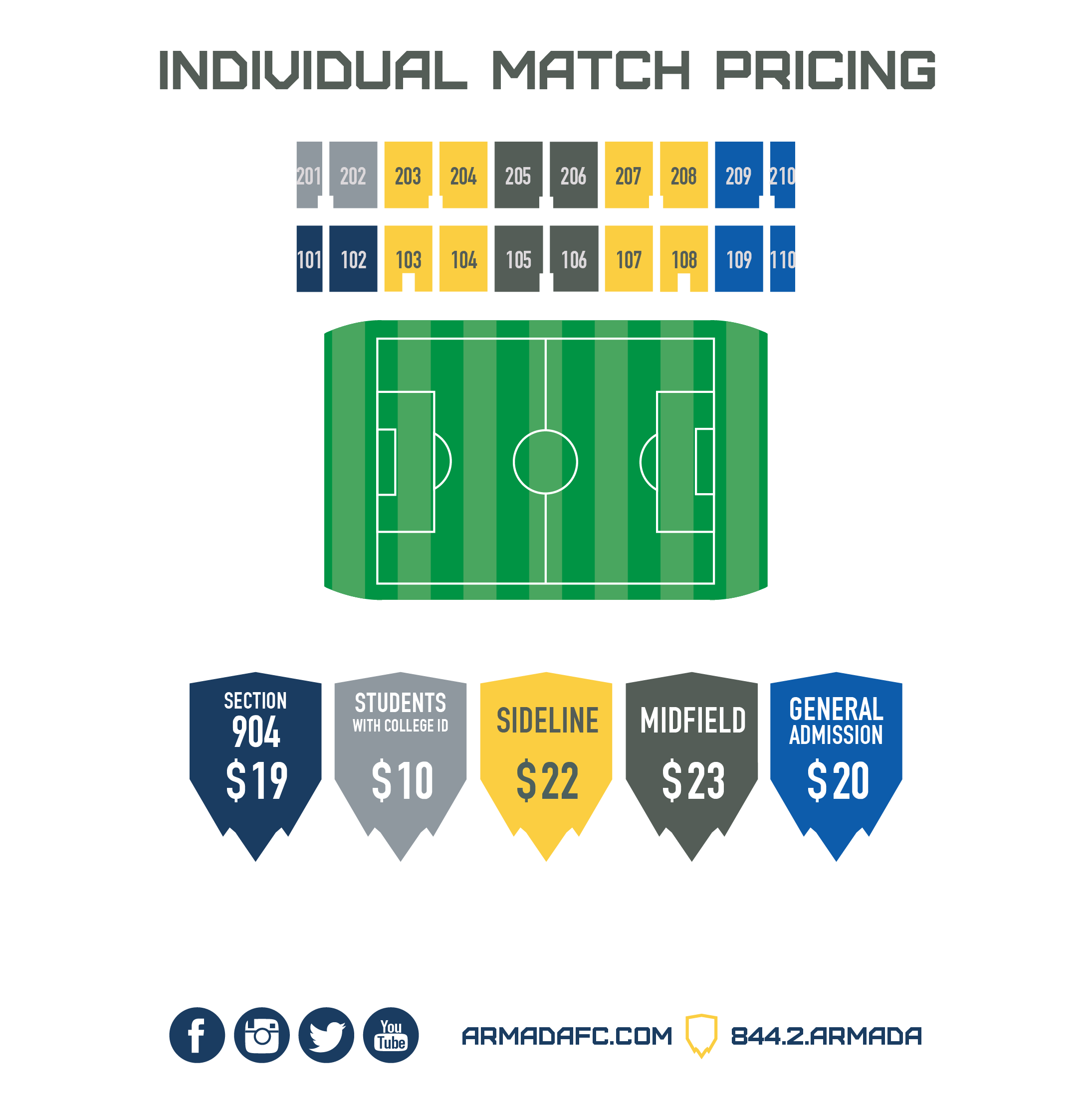 Hodges Stadium Seating Chart